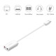 UGREEN 15 cm-es USB külső hangkártya - fehér