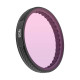 Lens Filter ND8+ND16+ND32+ND64 Sunnylife 073526