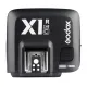 Flash trigger GODOX X1R-C for Canon Flash trigger GODOX X1R-C for Canon