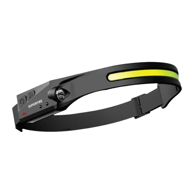 Superfire HL65 headlamp flashlight, 430LM, USB-C, 5 modes, 30m