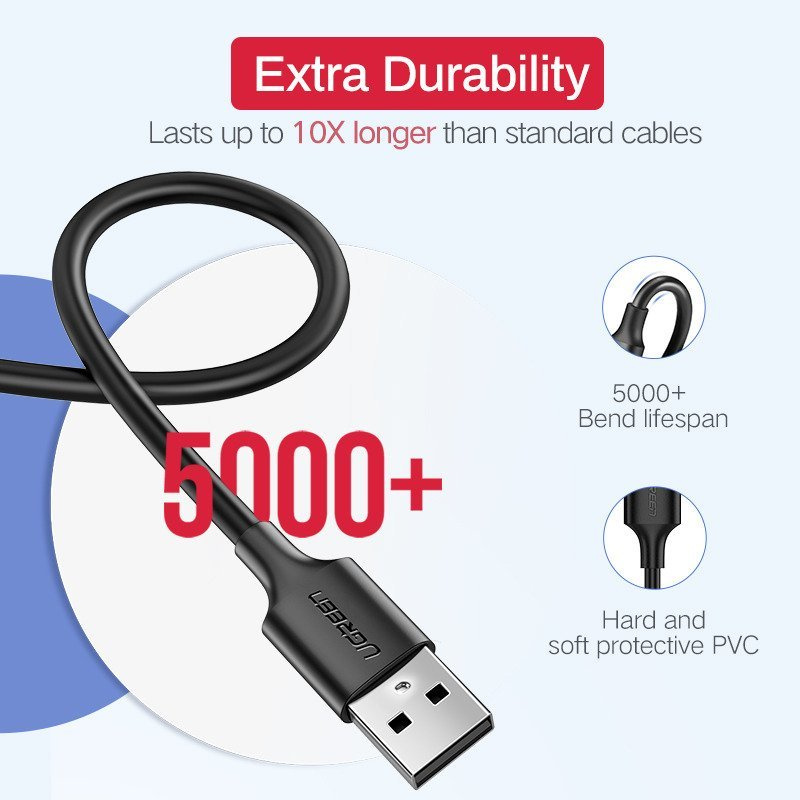 Brand view of the cable